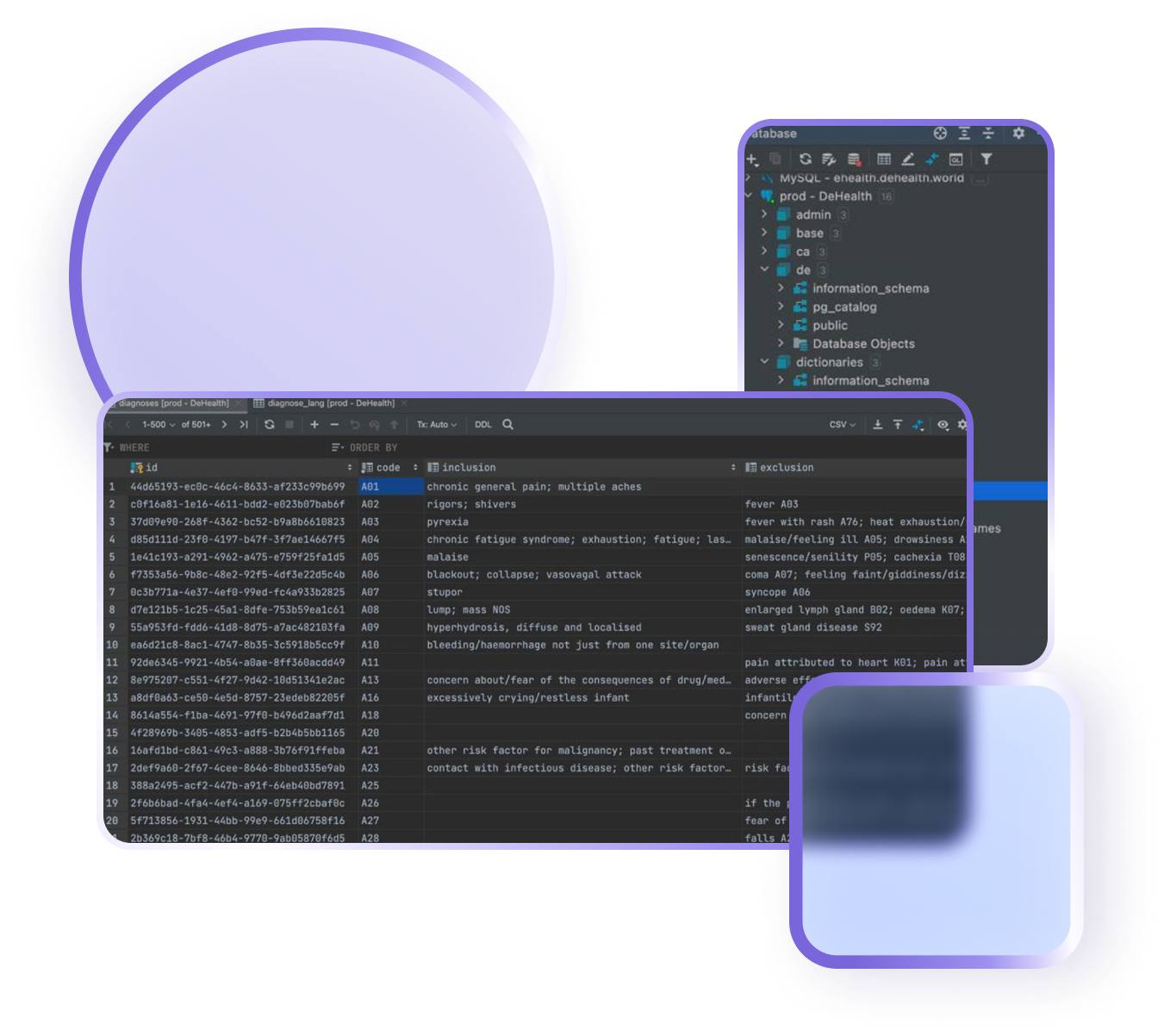 We have digitised all WHO medical dictionaries.