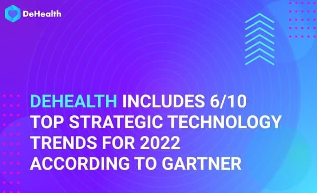 Gartner Identifies the Top Strategic Technology Trends for 2022, and DeHealth includes 6/10 of those!